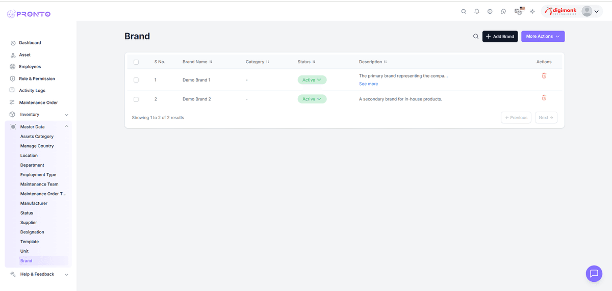 Accessing Brand Page