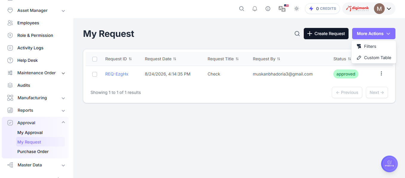 My Request - Actions Menu